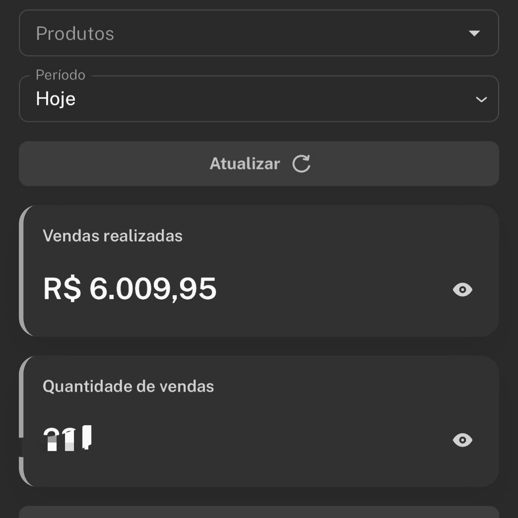 Painel mostrando R$ 6.009,95 em vendas realizadas no dia